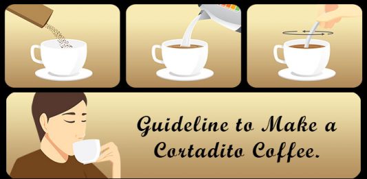 Step by Step Guide on How to Make a Cortadito Coffee Step by Step Guide on How to Make a Cortadito Coffee